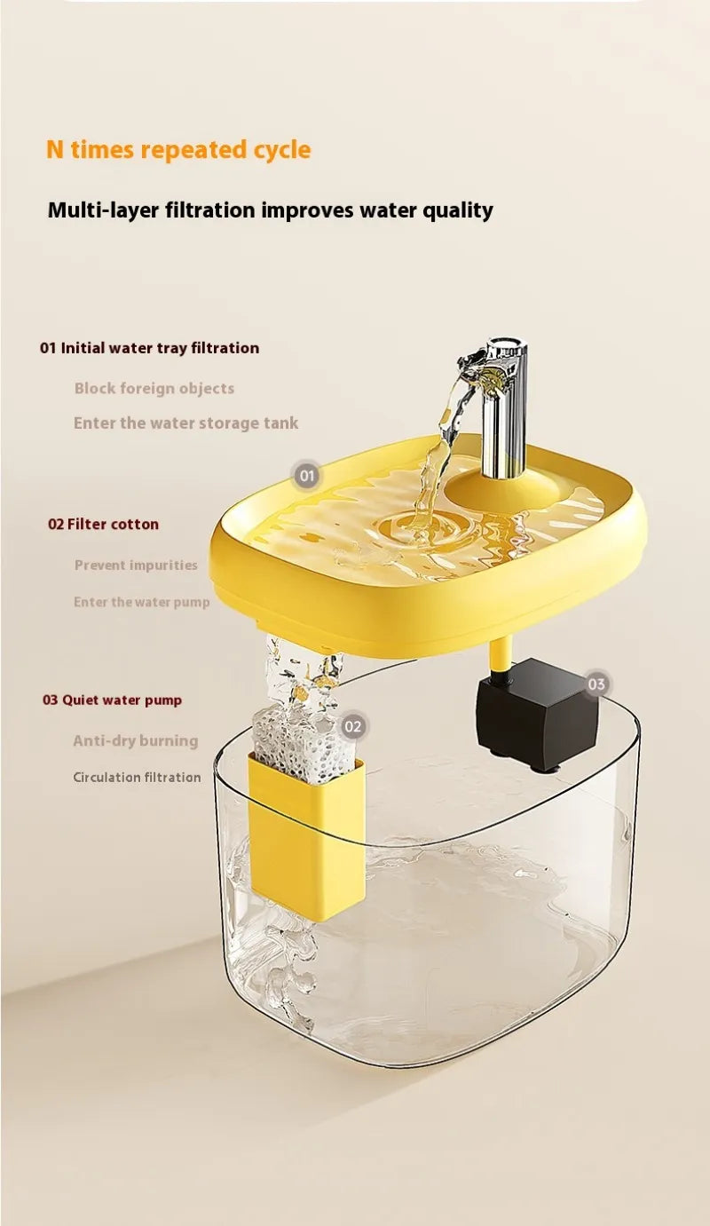 Silent Automatic Pet Water Dispenser – Circulating Filtration Fountain for Cats & Dogs